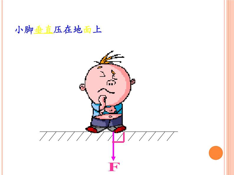 教科版物理八年级下册 9.1 压强(课件)第6页