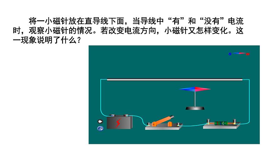 20. 2 電生磁 課件-2021-2022學(xué)年人教版物理九年級(jí)全一冊(cè)第4頁(yè)