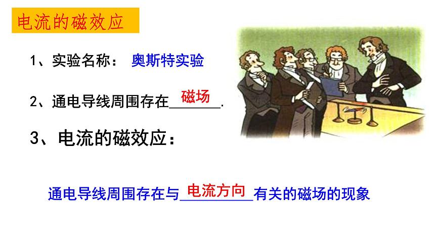 20. 2 電生磁 課件-2021-2022學(xué)年人教版物理九年級(jí)全一冊(cè)第7頁(yè)