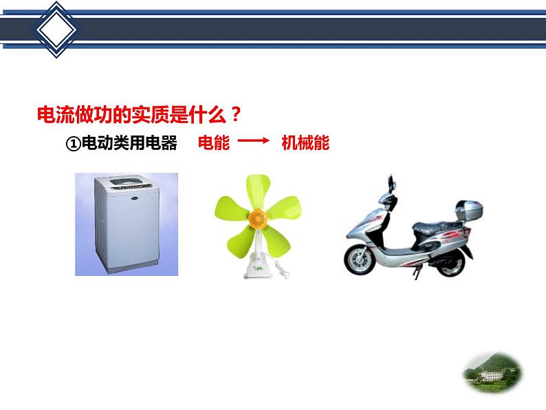 教科版九年级物理上册 电能(课件)03