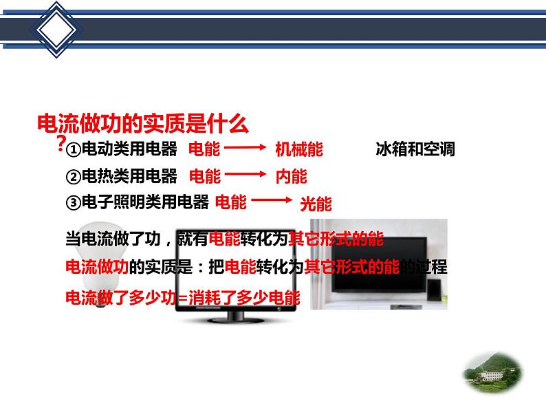 教科版九年级物理上册 电能(课件)05