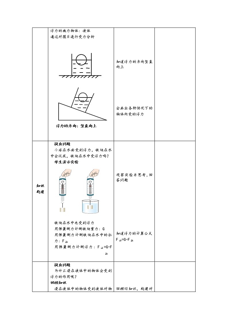 教科版物理八年级下册 浮力(教案)02
