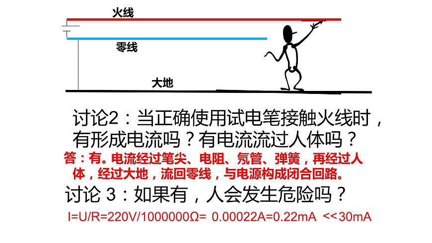 19.1 家庭電路 課件-2021-2022學(xué)年人教版物理九年級(jí)全一冊(cè)第8頁