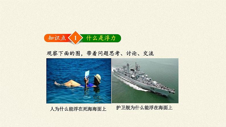 教科版物理八年级下册 10.2 认识浮力(课件)第6页