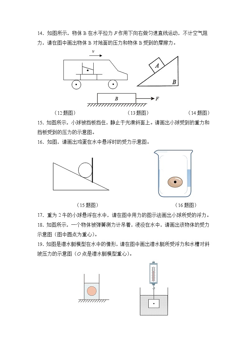 2022年中考物理专题复习《力学作图题》03