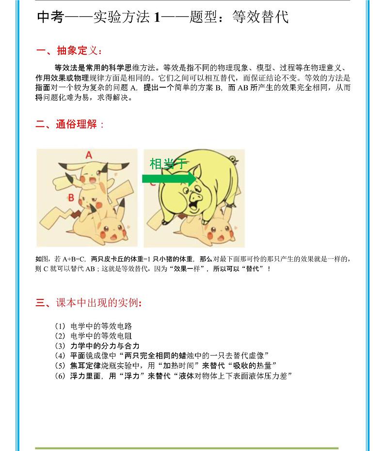中考物理6种实验方法总结(题型+答案)ppt第2页