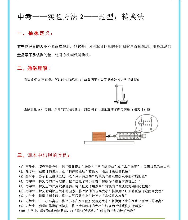 中考物理6种实验方法总结(题型+答案)ppt第4页