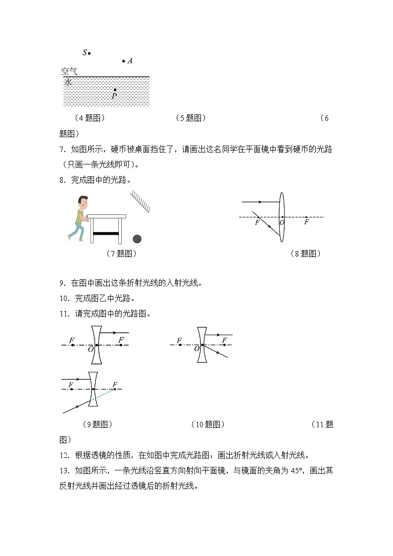 2022年中考物理复习专题练习《光学作图题》第2页