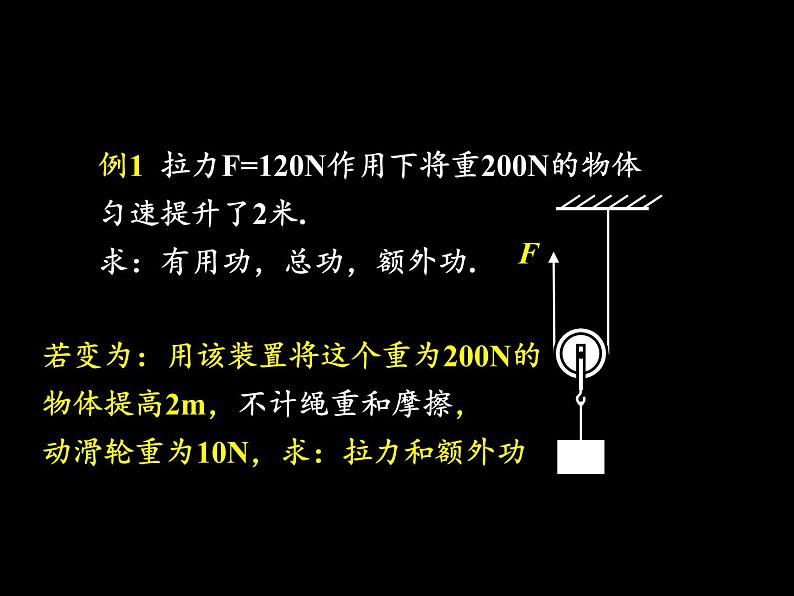 教科版物理八年级下册 11.4 机械效率(课件)08