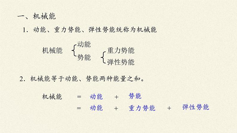 教科版物理八年级下册 12.2 机械能的转化(课件)03