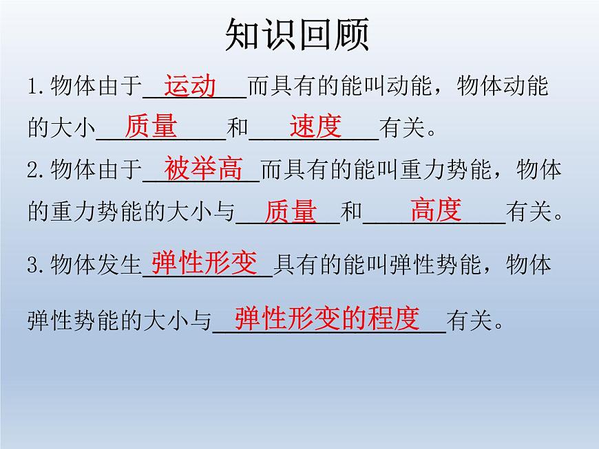 教科版物理八年級(jí)下冊 12.2 機(jī)械能及其轉(zhuǎn)化（課件）第2頁