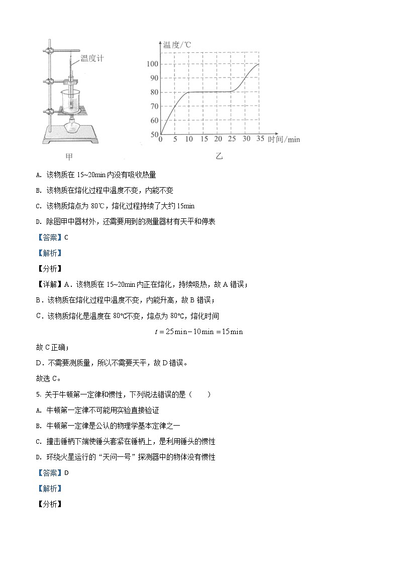 精品解析:2021年湖北省武汉市中考物理试题(解析版)03