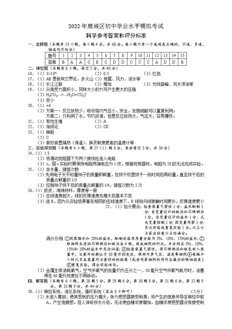 2022年鹿城区模拟科学答案3.20(定稿)第1页