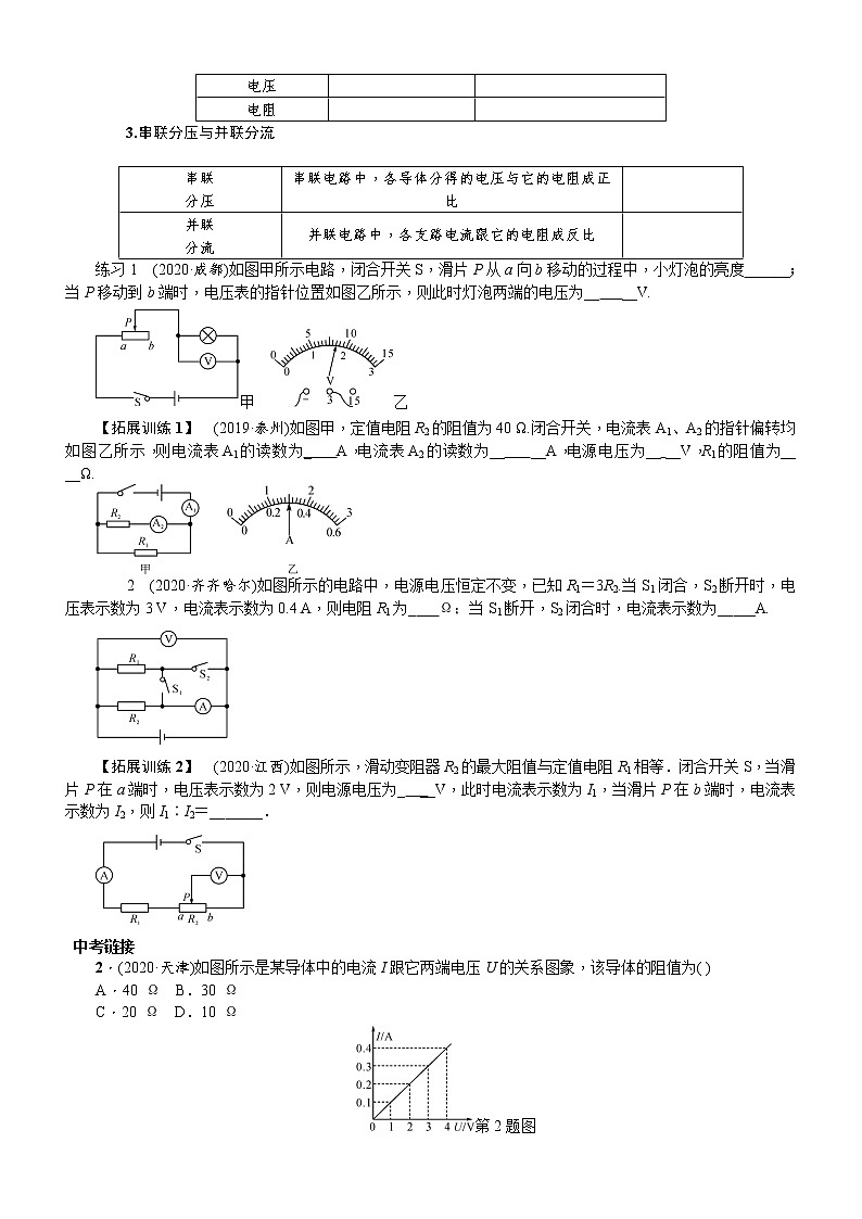 2022年中考物理专题欧姆定律复习导学案第2页