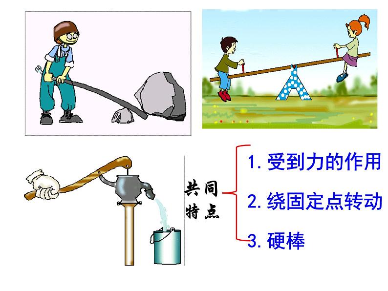9.1杠杆 课件—2021-2022学年鲁科版(五四学制)八年级物理下册(35张PPT)05