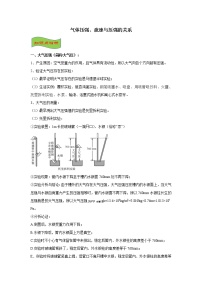 2021-2022学年苏科版初二物理下册期末复习《压强与浮力》《气体压强、流速与压强的关系》考点+训练（含答案）