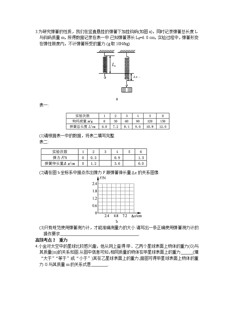 2021-2022學年蘇科版初二物理下冊第八章《力》拓展提優(yōu)卷（含答案）第3頁