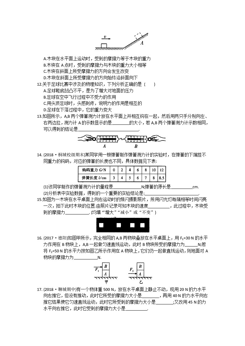 2021-2022学年苏科版初二物理下册第八章专题复习(《力》)(含答案)第3页
