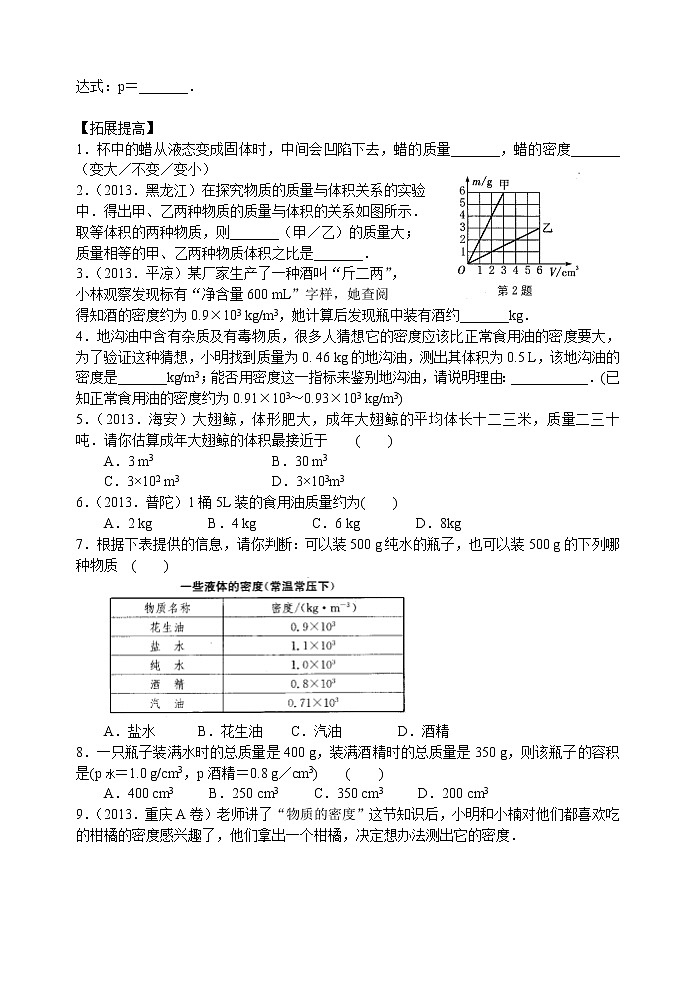 2021-2022学年苏科版初二物理下册第六单元《密度的应用》专题练习(含答案)第2页