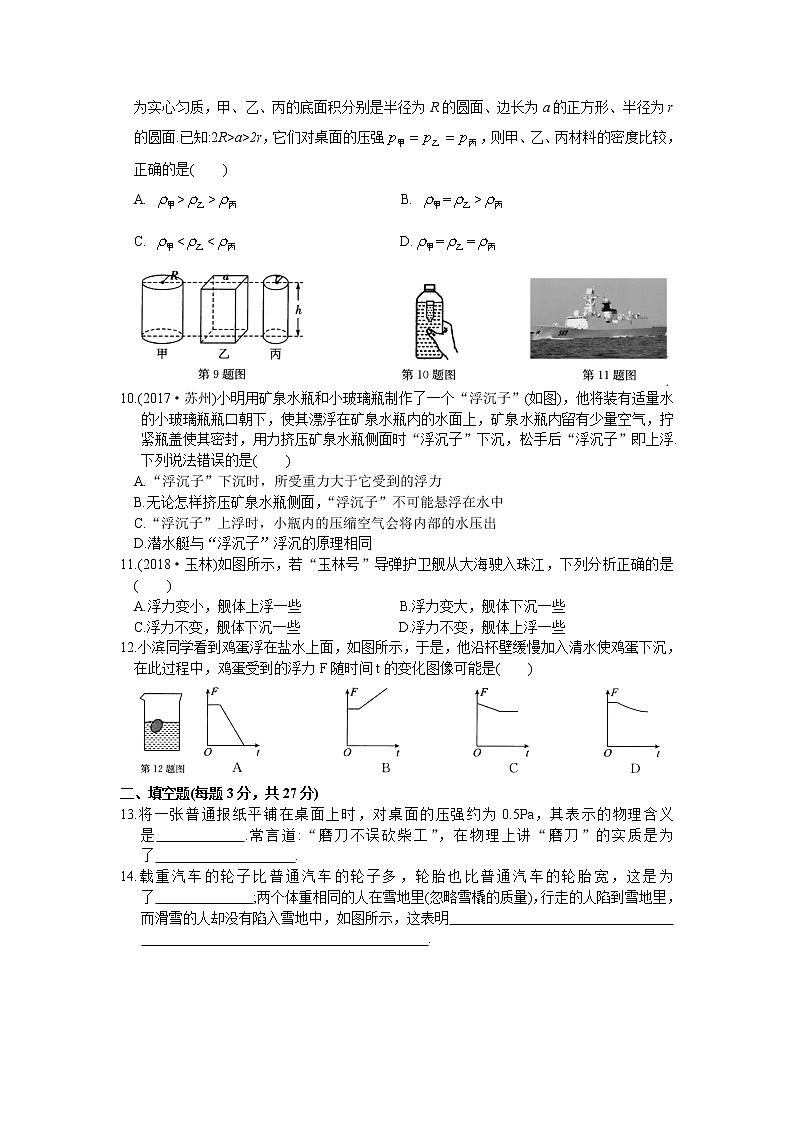 2021-2022学年苏科版初二物理下册第十章《压强与浮力》检测卷(含答案)第2页