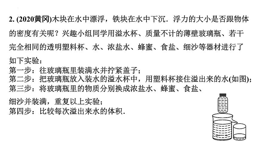 2022年初中物理二輪復(fù)習(xí)課件:浮力的相關(guān)實(shí)驗(yàn)第6頁