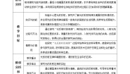 初中物理2 光的反射定律教案