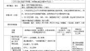 初中物理教科版八年级上册3 科学探究：平面镜成像教案