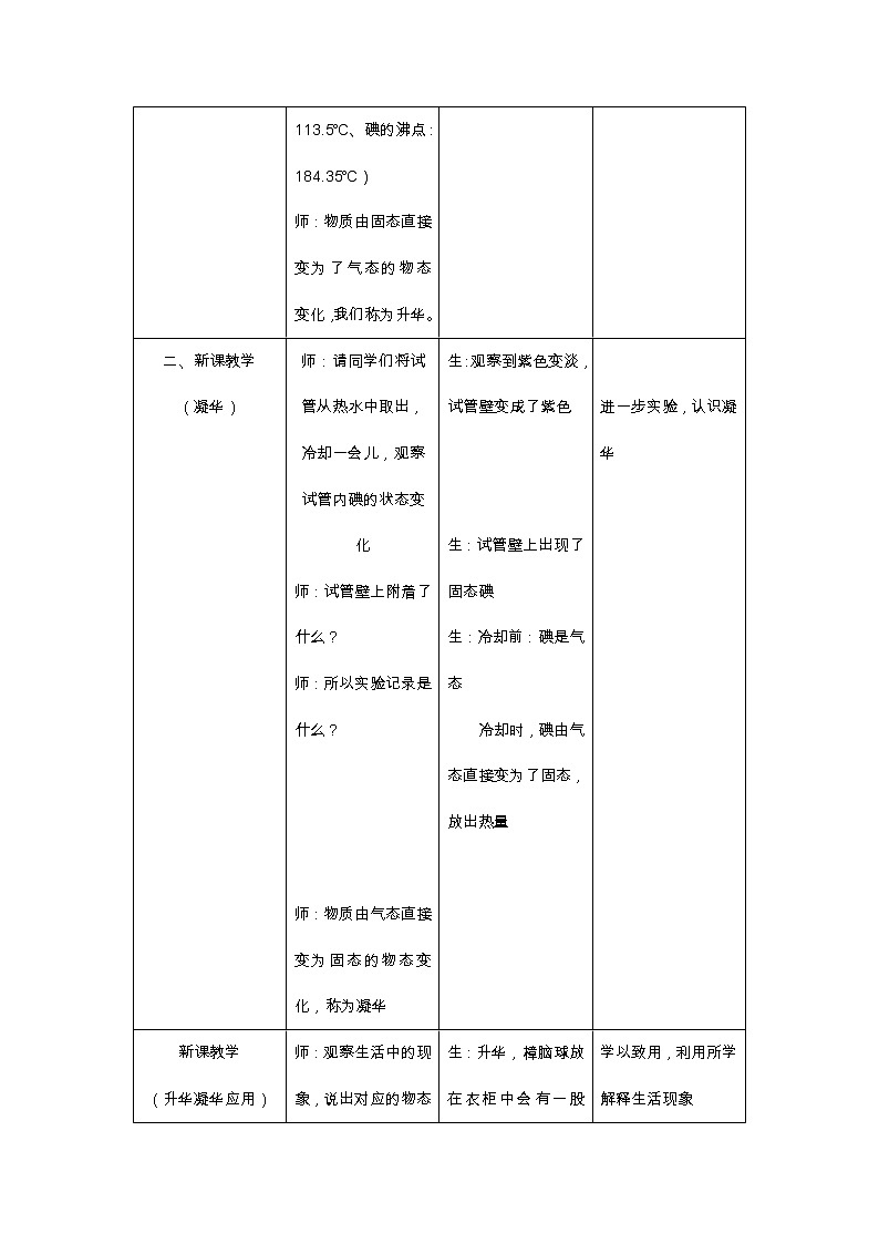 教科版八年級(jí)物理上冊(cè) 5.4 地球上的水循環(huán) 教案第3頁(yè)