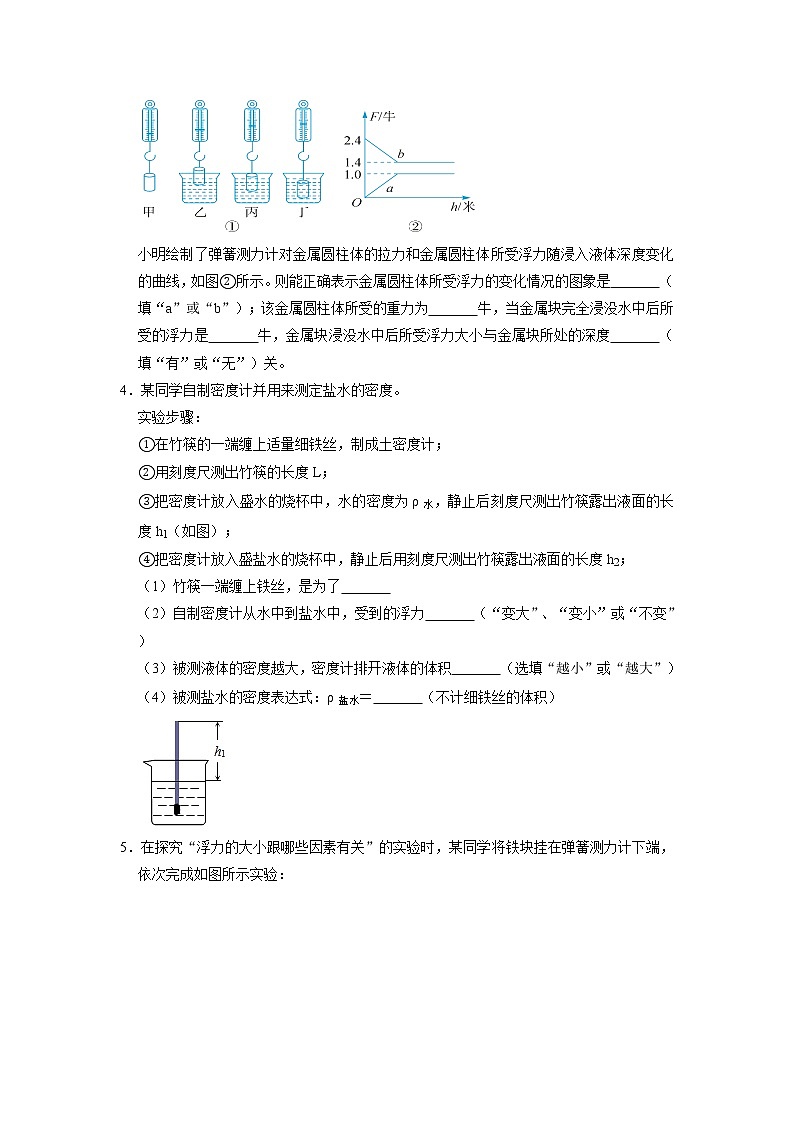 2022年广东省深圳市金稻田学校中考物理实验专题练习七第2页