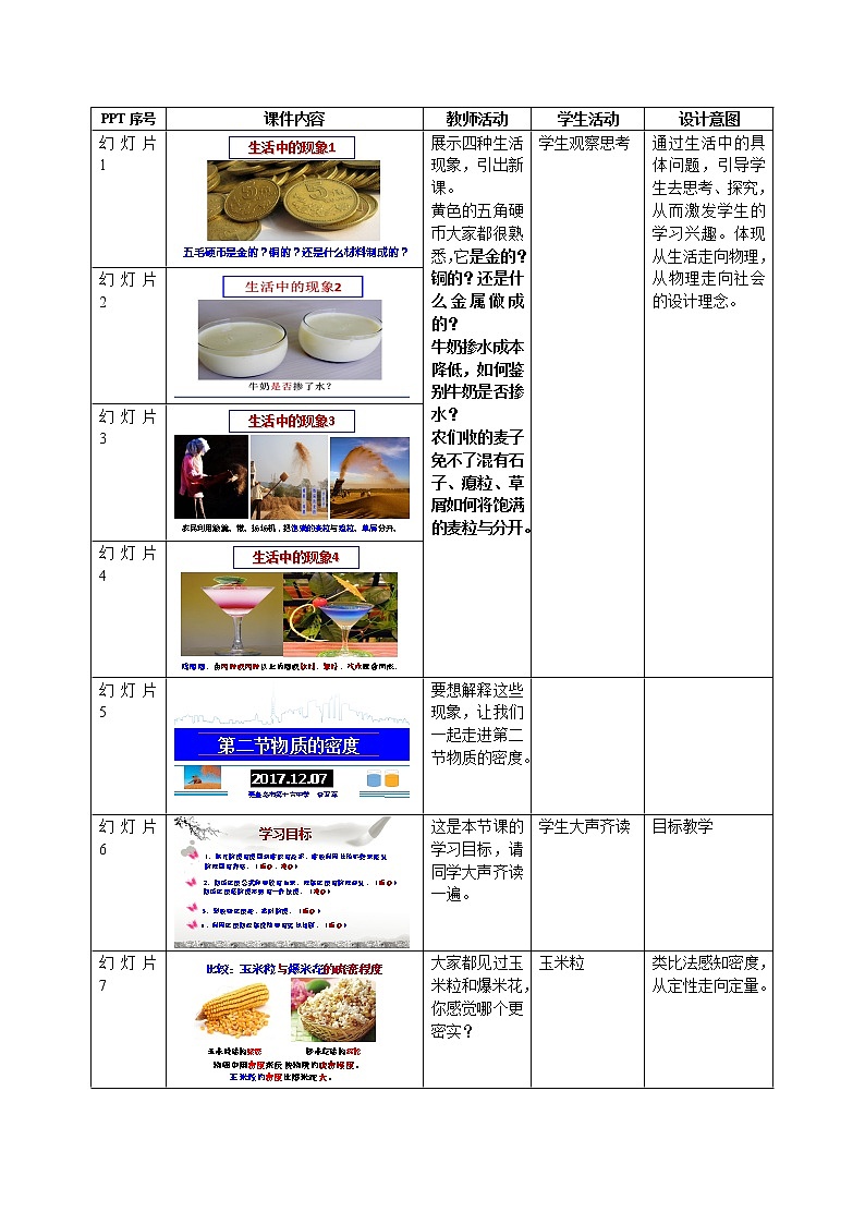 教科版八年级物理上册 6.2 物质的密度(1) 教案第2页