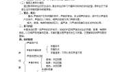 初中物理教科版八年级上册1 认识声现象教案