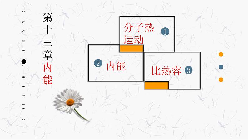 13.1 分子热运动 课件-2021-2022学年人教版物理九年级全一册01