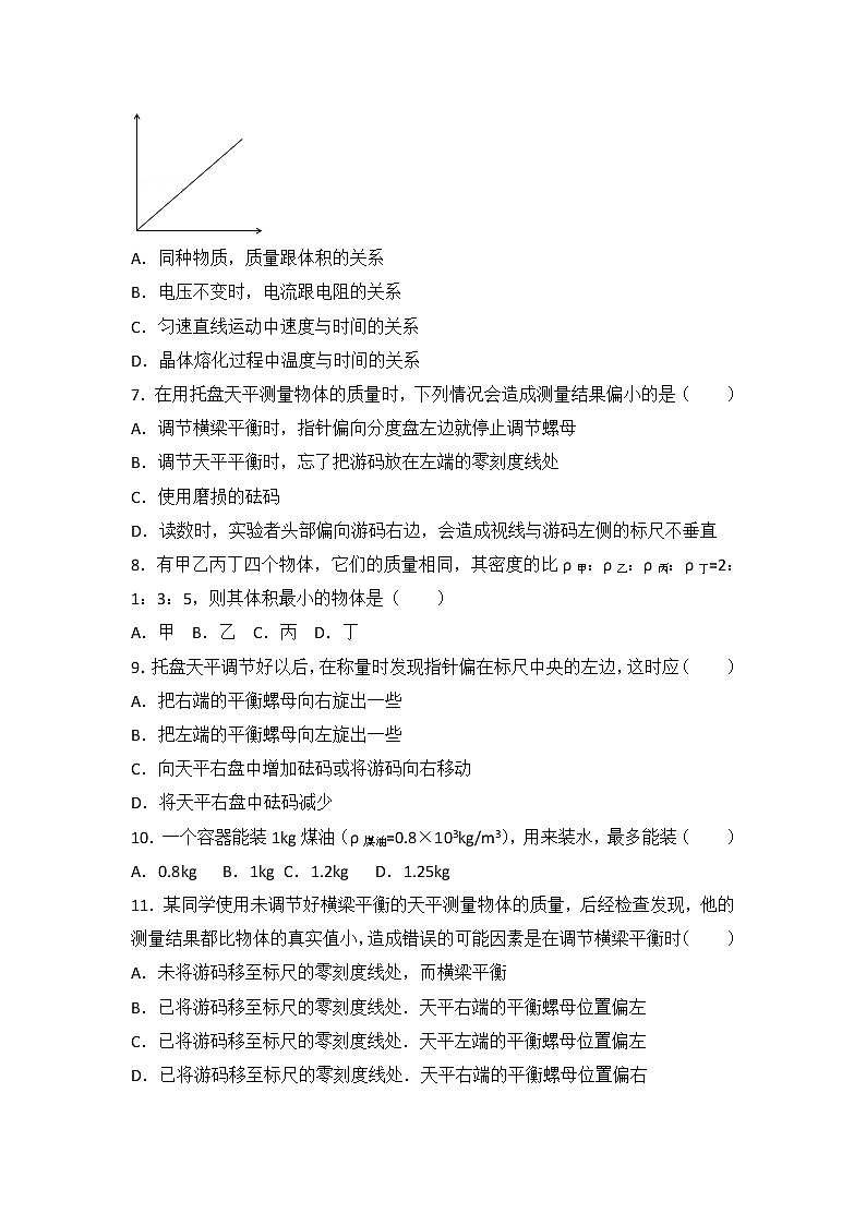 2021-2022学年苏科版初二物理下册第六单元《物质的属性》复习卷(含答案)第2页
