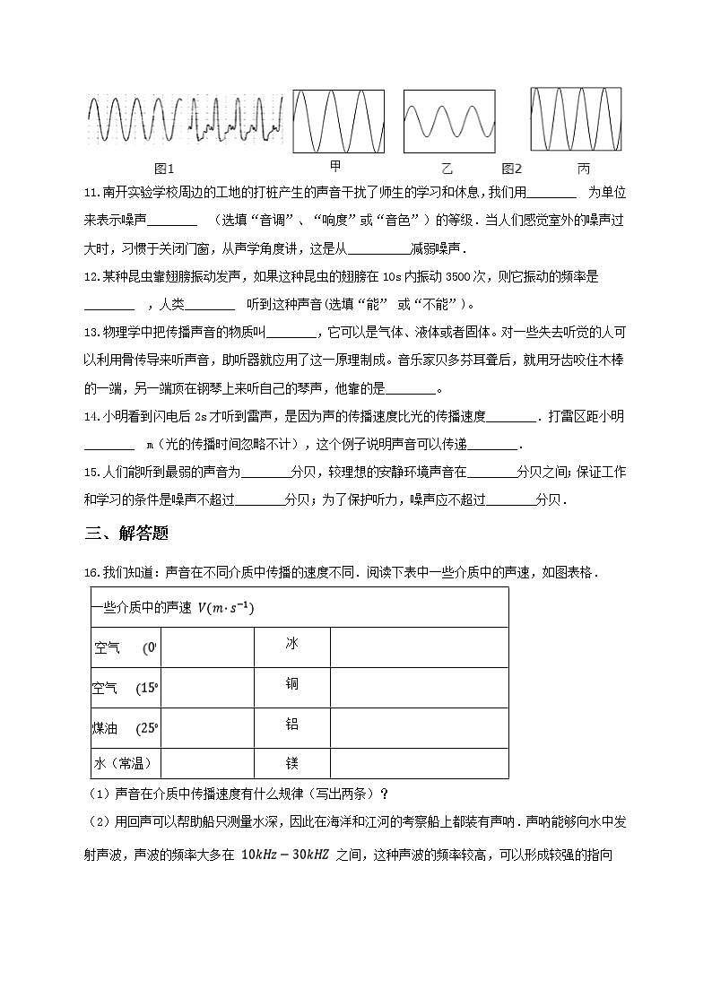 2021-2022学年苏教版初二物理上册第一章《声现象》过关测试(含答案)第3页