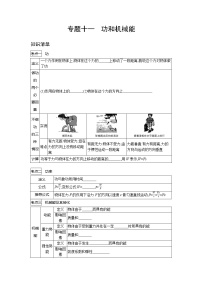 2022年中考物理复习专题11+功与机械能