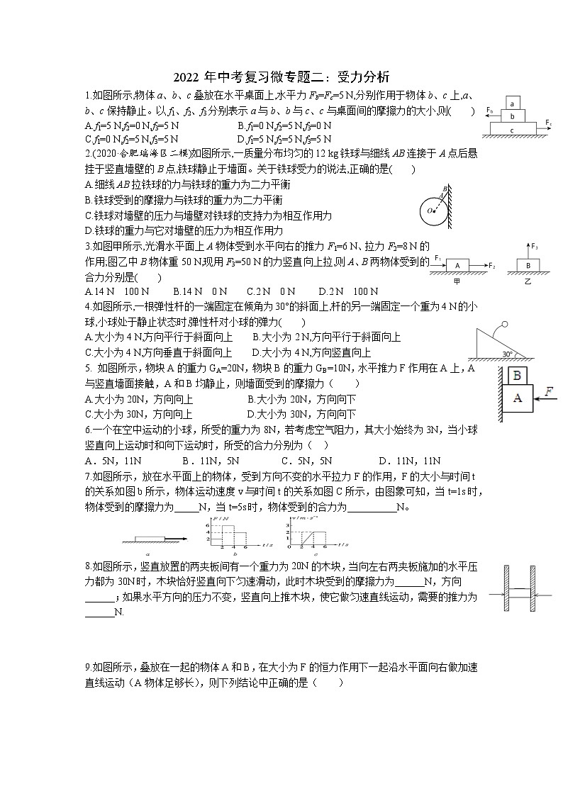 2022年中考物理復(fù)習(xí)微專題2+受力分析第1頁(yè)