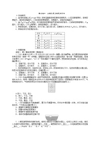 2022年中考物理專題講義+微專題二　壓強與浮力的定性分析