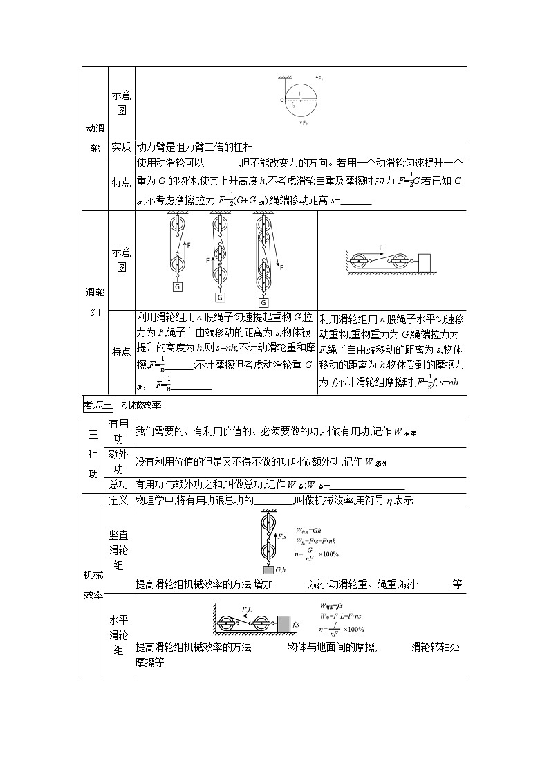 2022年中考物理复习专题12简单机械第2页