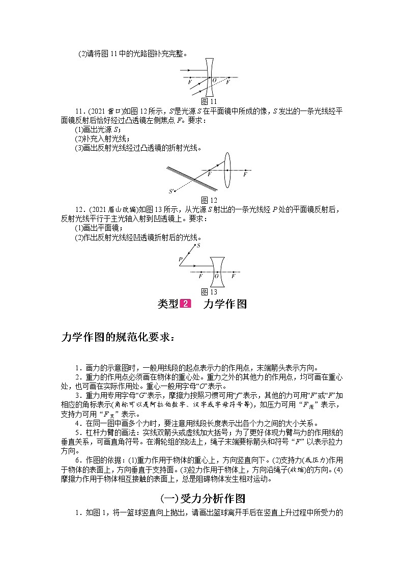 2022年中考物理复习专题2作图题第3页