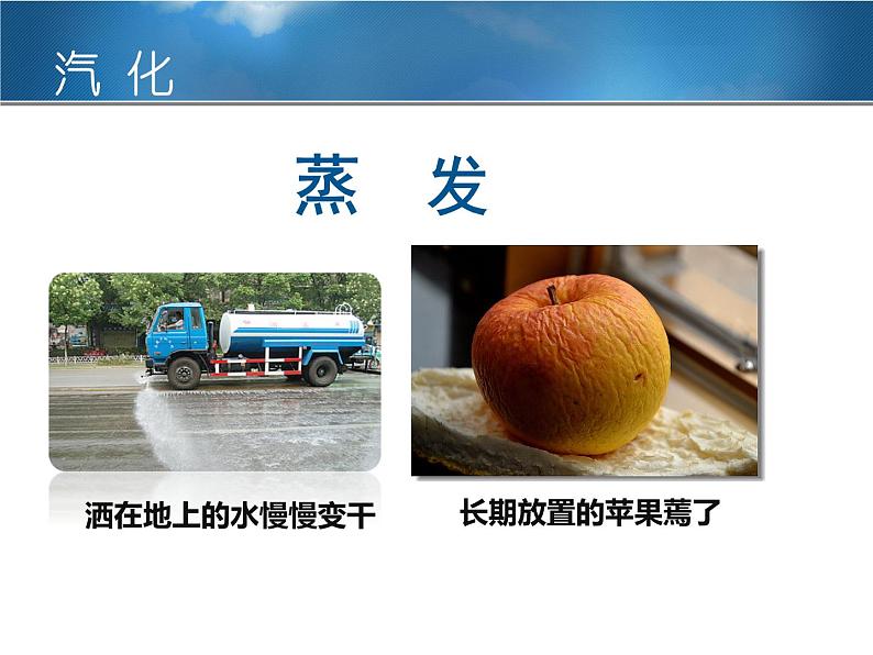 教科版八年级物理上册 5.3 汽化和液化 课件第2页