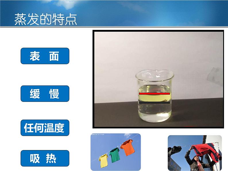教科版八年级物理上册 5.3 汽化和液化 课件第3页