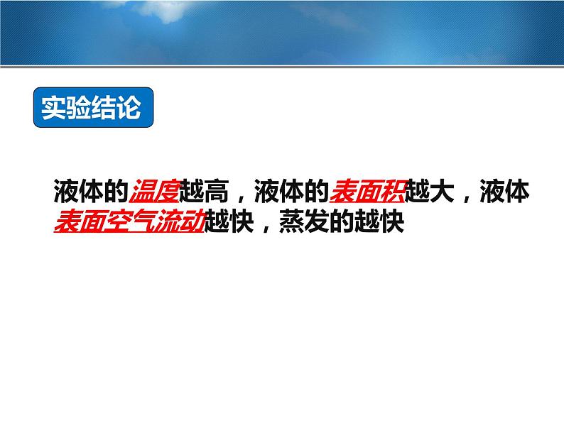 教科版八年级物理上册 5.3 汽化和液化 课件第7页