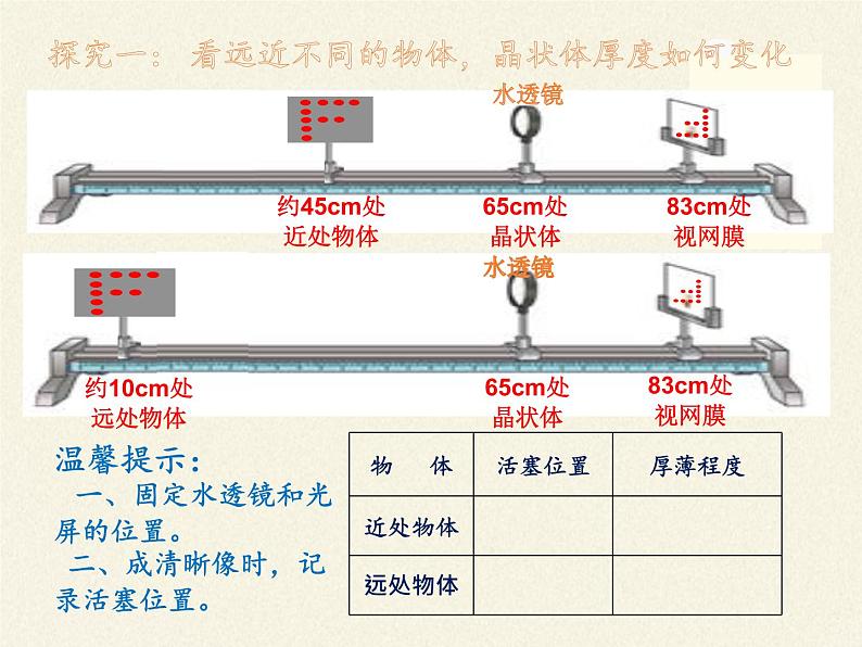 教科版八年级物理上册 4.6 神奇的眼睛 课件07