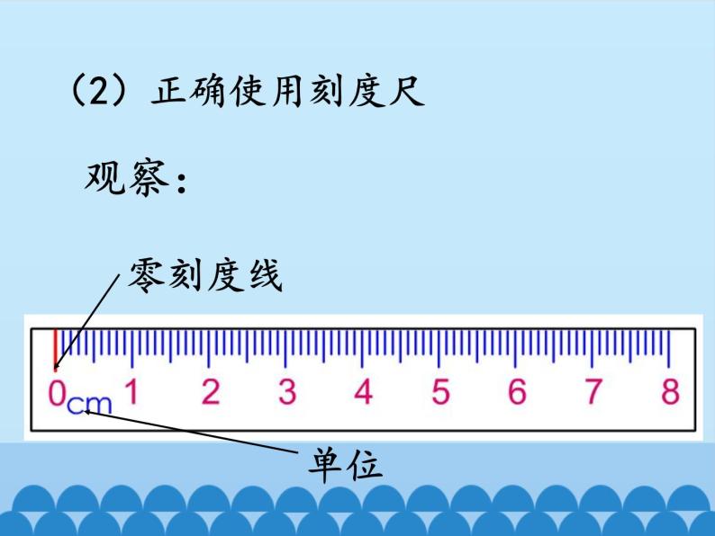 教科版八年级物理上册 1.2 测量：实验探究的重要环节_ 课件07