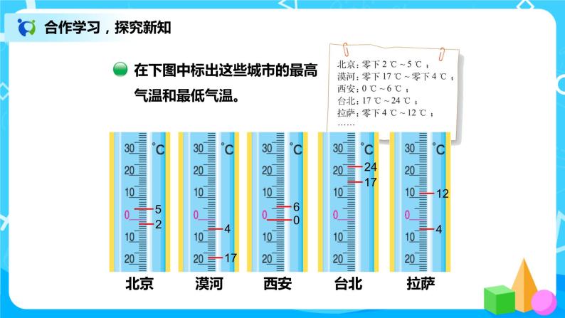 7.1《温度》课件+教案+练习05