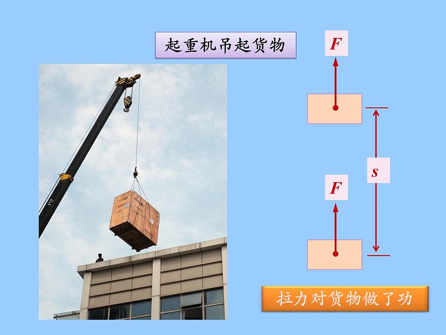 2022年教科版八年級(jí)物理下冊(cè)第11章第3節(jié)功  功率課件 (1)第8頁(yè)