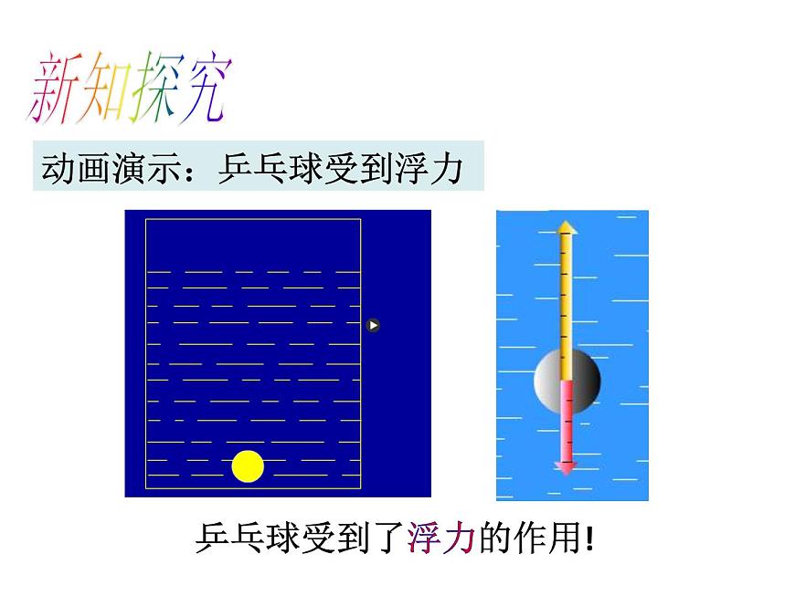 2022年人教版八年級(jí)物理下冊(cè)第10章第1節(jié)浮力課件 (3)第6頁