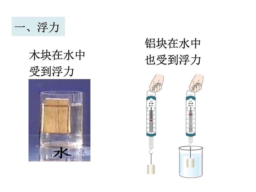 2022年人教版八年級(jí)物理下冊(cè)第10章第1節(jié)浮力課件 (3)第7頁