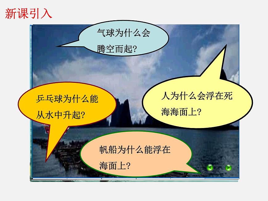 2022年人教版八年級物理下冊第10章第1節(jié)浮力課件 (1)第2頁