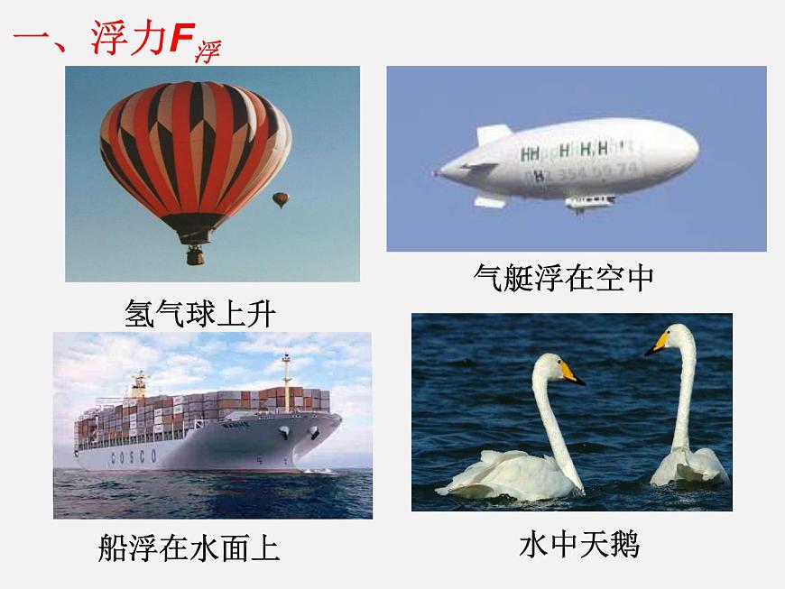 2022年人教版八年級物理下冊第10章第1節(jié)浮力課件 (1)第5頁